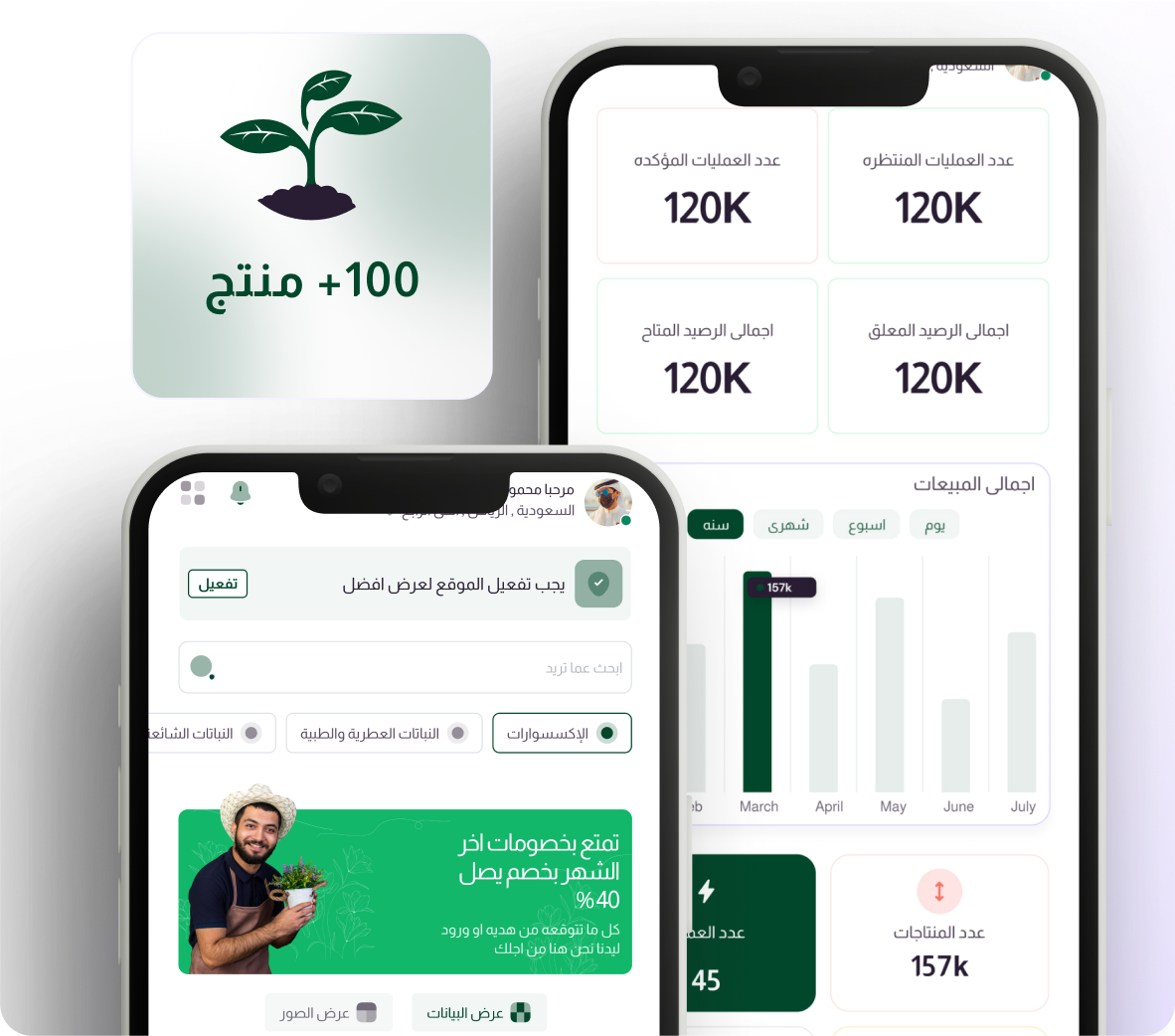 صورة توضيحية لتطبيق Mraken للتجار - لوحة التحكم